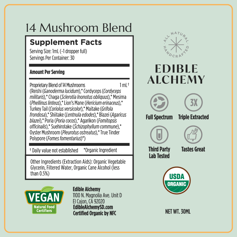 Musroom Labels 14 Mushroom Blend Label