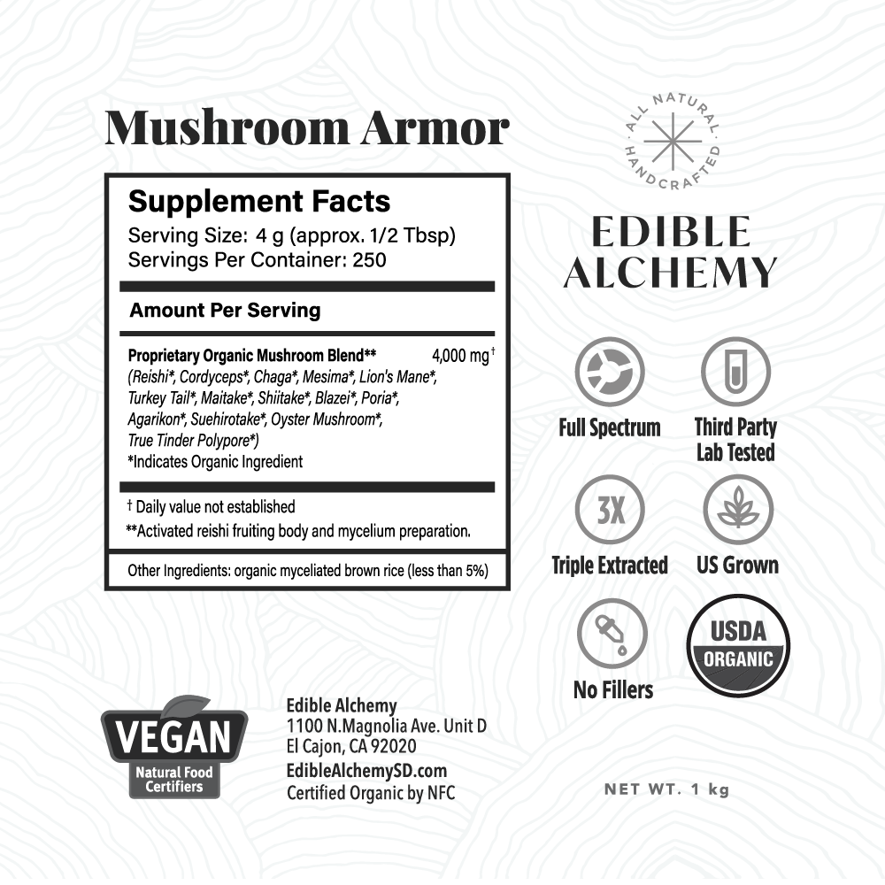 Musroom Labels 14 Mushroom Blend Label